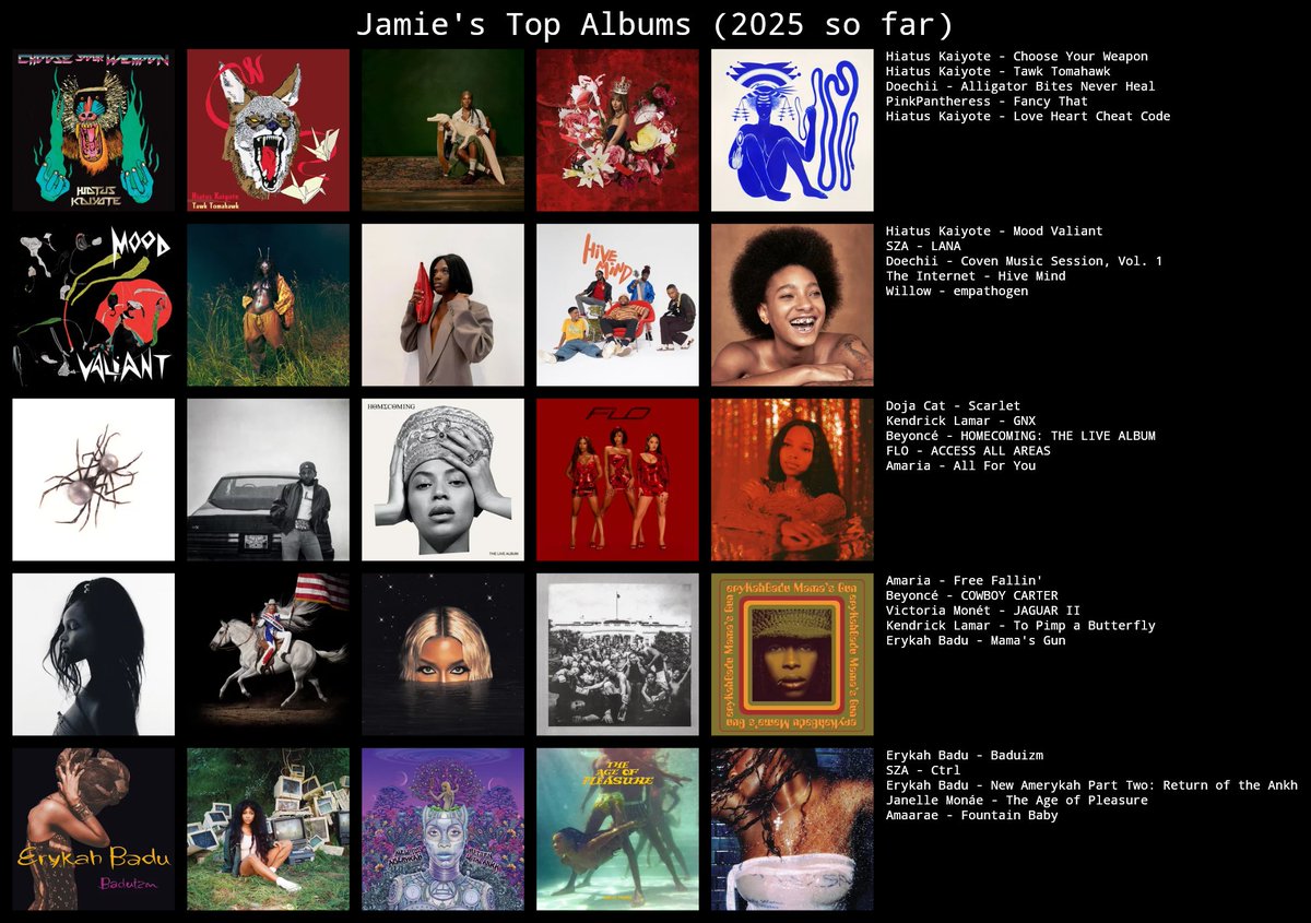 𝗝𝗮𝗺𝗶𝗲 🇬🇾 tweet media