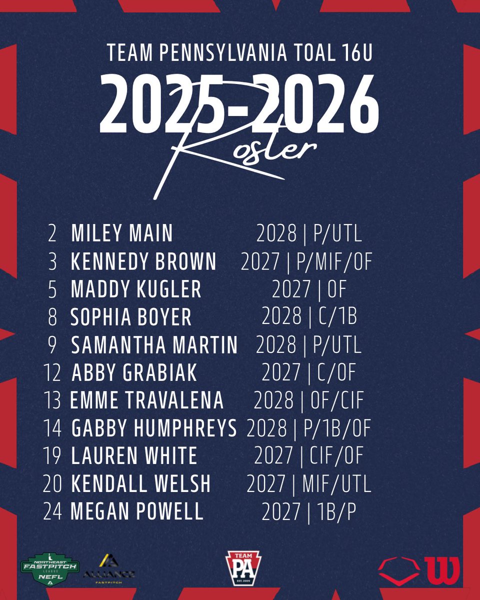 Take a look at this fall schedule👀

Super excited to get started with these 11 girls!!💪🏼💪🏼❤️🤍💙

<a href="/teampafastpitch/">Team Pennsylvania Fastpitch</a> <a href="/thealliancefp/">The Alliance Fastpitch</a> <a href="/ExtraInningSB/">EXTRA INNING SOFTBALL</a>