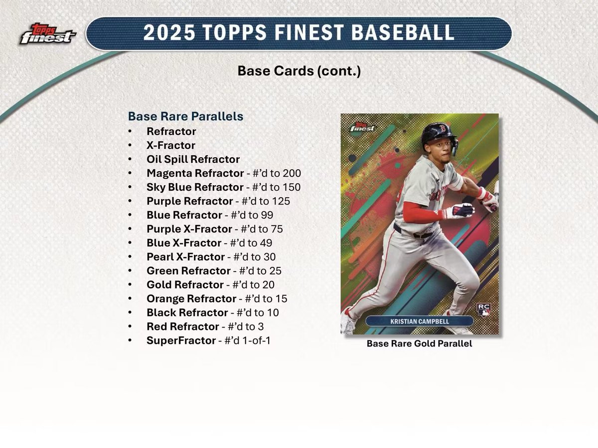 TresorSports's tweet photo. 2025 #ToppsFinest #Baseball #HobbyBreaks

#BaseballCards #RookieChase #GroupBreaks #Autograph #SportsCards #thehobby #BaseballHall #Refractors #CardCollector #TeamBreaks #Rookie #whodoyocollect #MLBbreaks #MLBPA #sportscardsforsale
9PM EST/6PM PST
#whatnot
https://t.co/BYbtDFoQsL https://t.co/5ibEbDr6uk