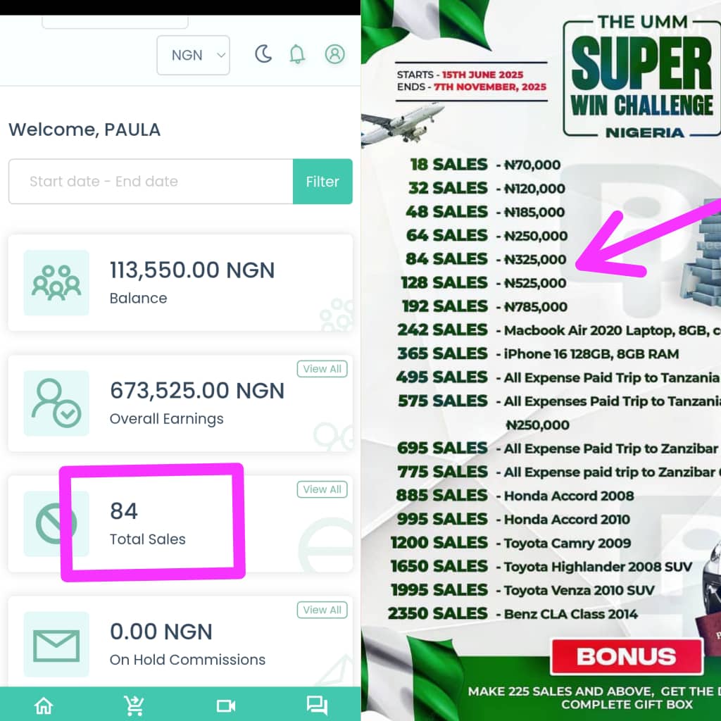 Do not minimize constant cashflow. Another milestone achieved 🙌 325k and counting is coming home thank you <a href="/CoachKingLeon/">King Leo</a> <a href="/digitstem/">Digitstem</a>