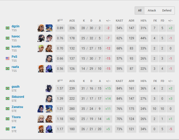 INTZ Siduzord 🧙♂️ tweet media