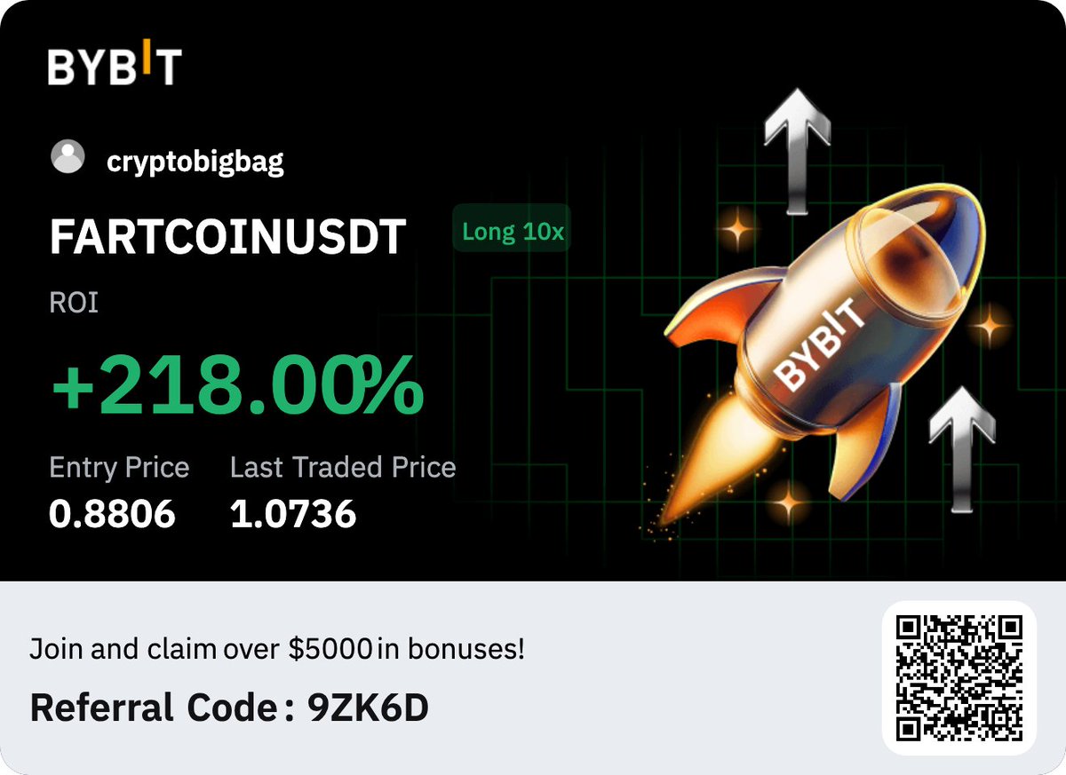 bigbagtweet's tweet photo. everyone is a good trader in bull market. Caught this long on #FARTCOIN $FARTCOIN. risk free trade now. TP1  @ 1.1417 https://t.co/hORX3qFP1D