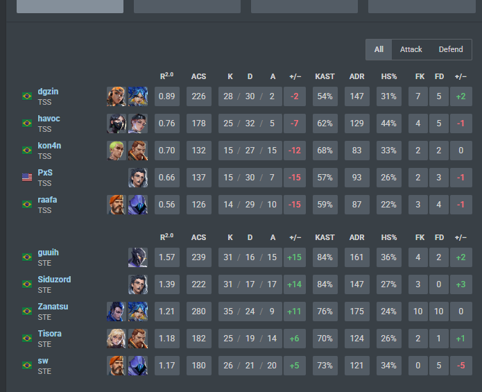 INTZ Tisora tweet media