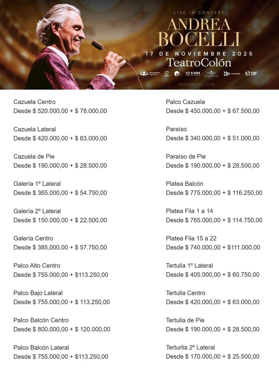 Los precios jaja quien puede ir al colon?