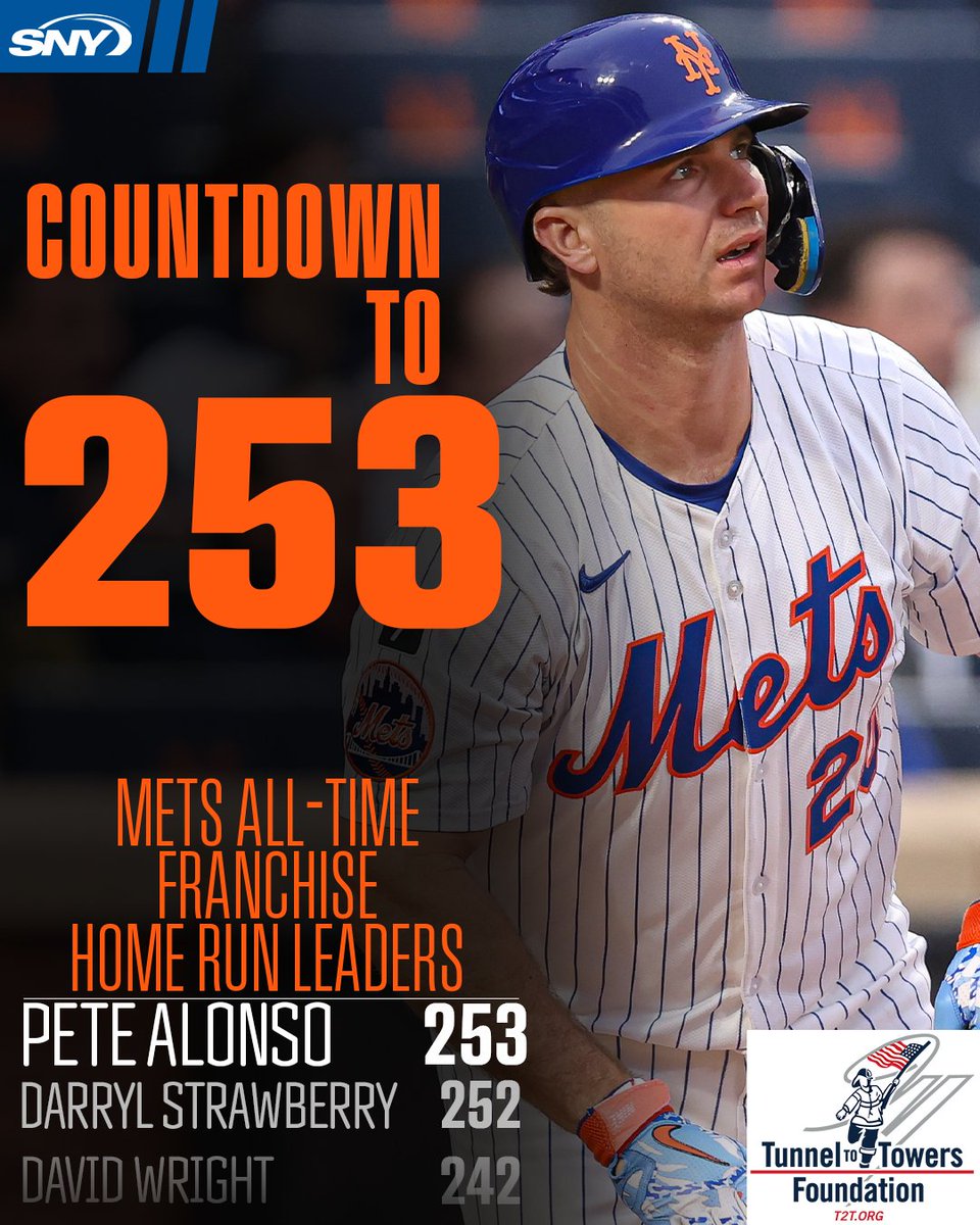 Pete Alonso is now the Mets' all-time leader in home runs! 🐻‍❄️👑