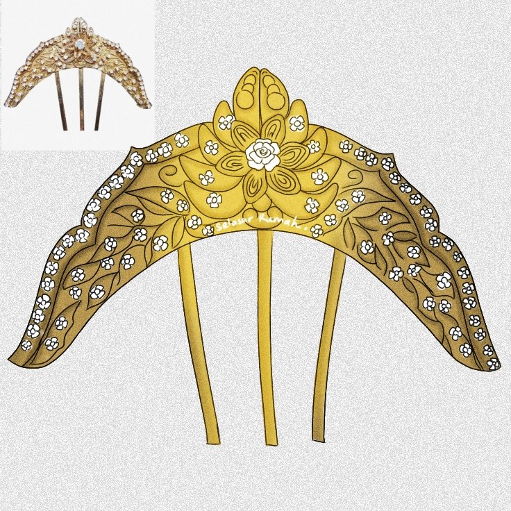 Hasil latihan kemarin ✨