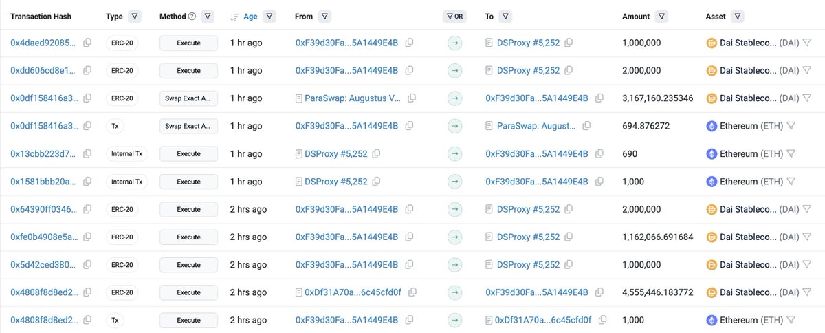 最近交易显示以太坊基金会关联钱包将 ETH 换成 DAI 的记录
