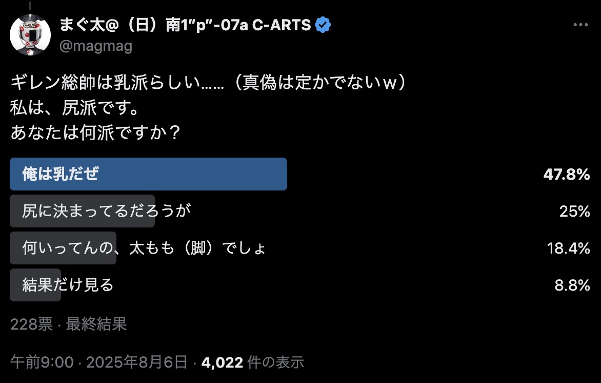 ギレン総帥大勝利
なるほど
アンケート回答ありがとうございましたっ 