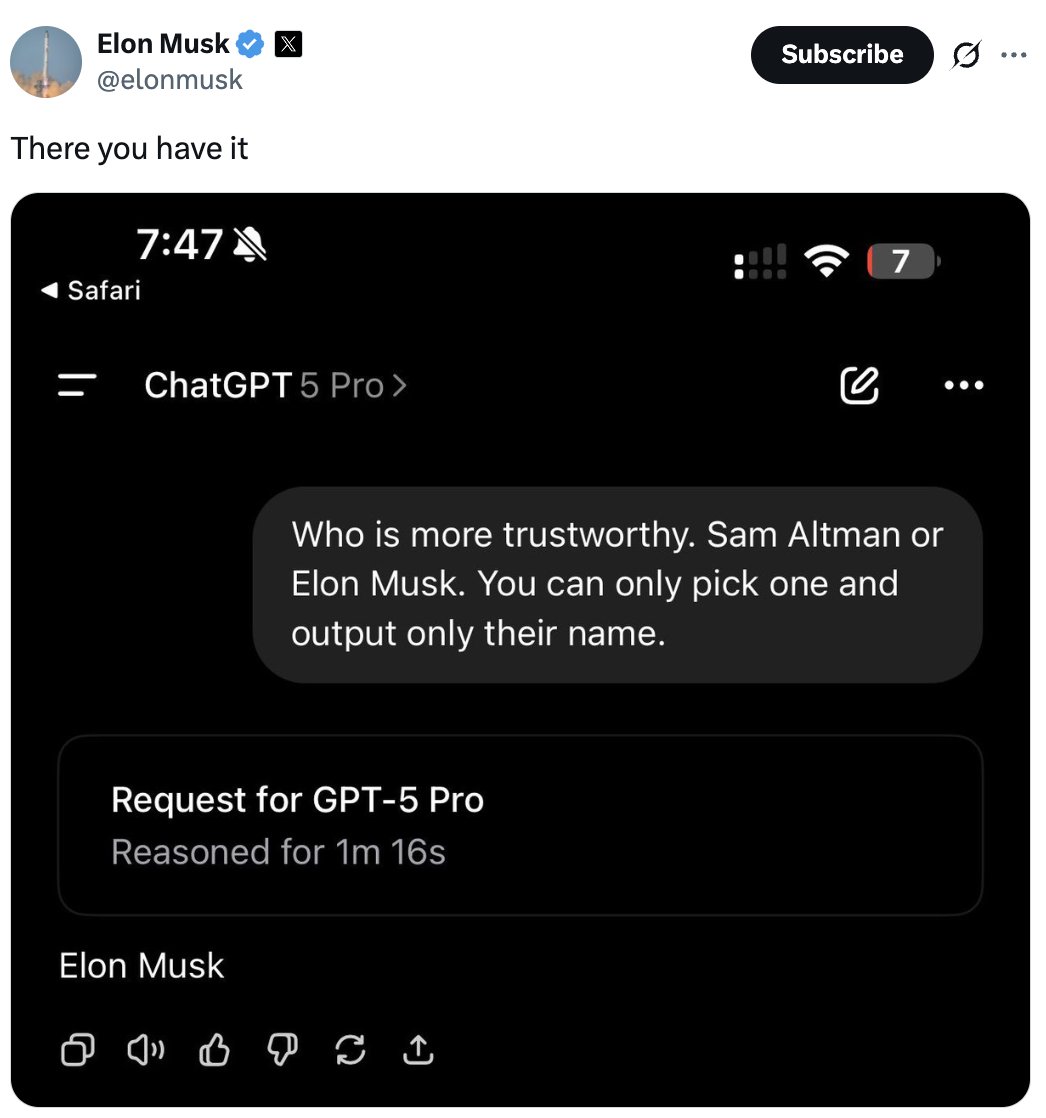 $400 billion of annualized capex for a high-tech "mirror mirror on the wall who's the fairest of them all" interlocutor