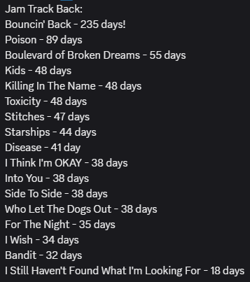 PeopleCallMeDut's tweet photo. @firemonkey The Bouncin' Back jam track is back in the shop after 235 days https://t.co/YeqhNfJwZ9