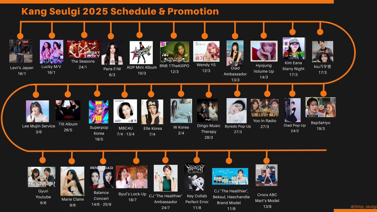 almost filled when we're still in August. Keep it coming, Kang Seulgi!!😆😆
