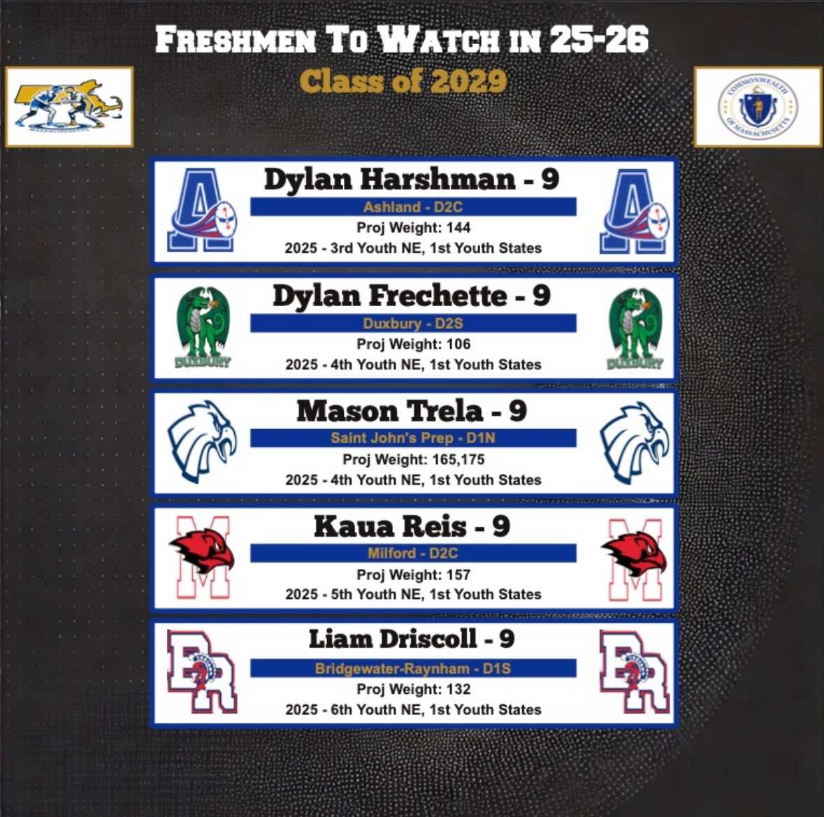 From @Masswrestlingratings