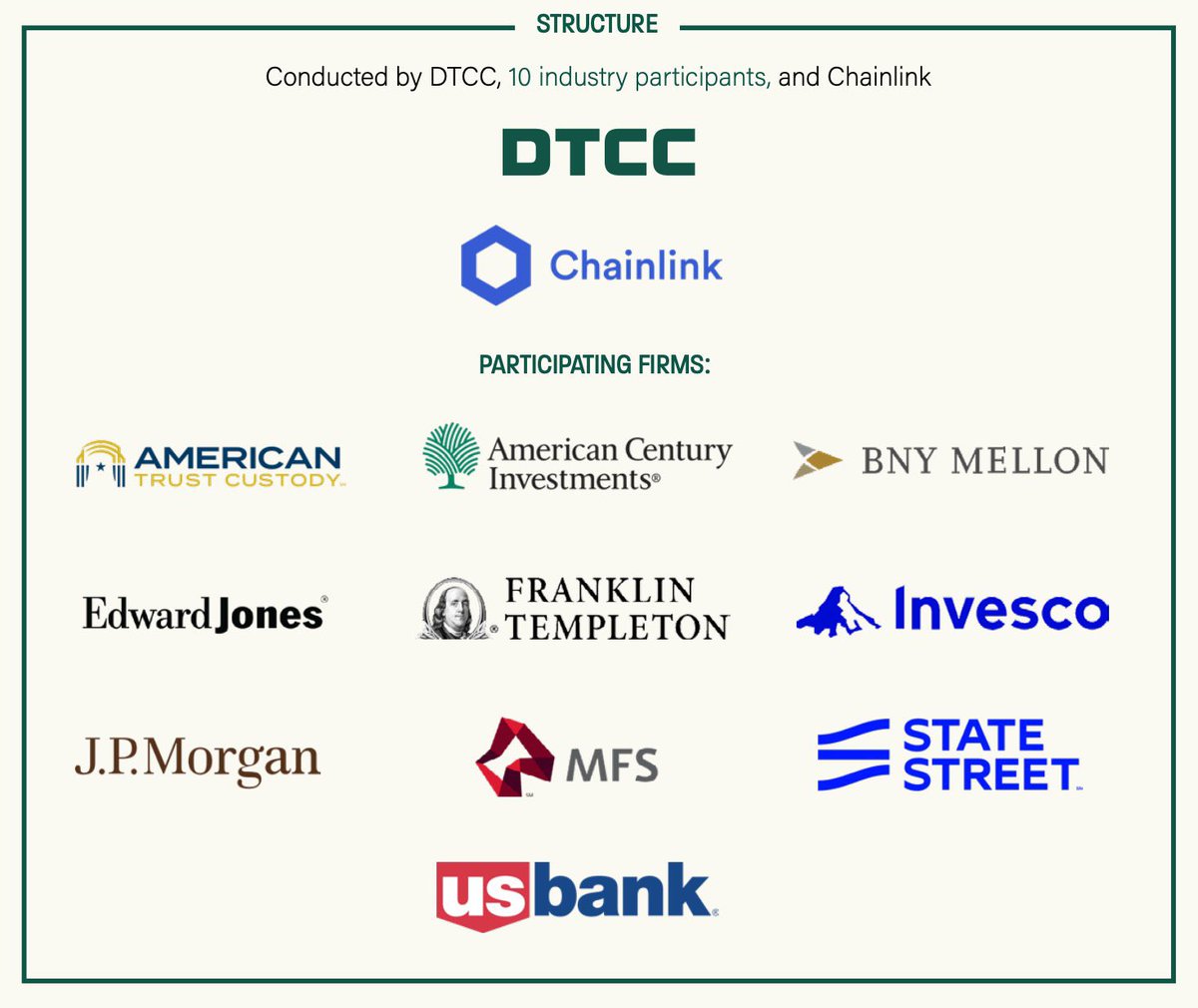 Zach Rynes | CLG tweet media