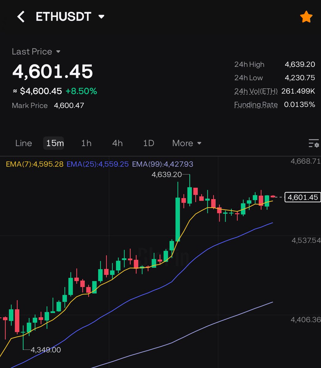 CryptoData tweet media