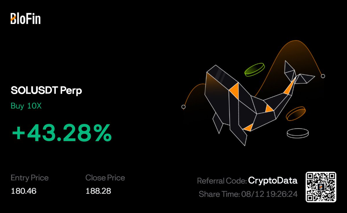 CryptoData tweet media