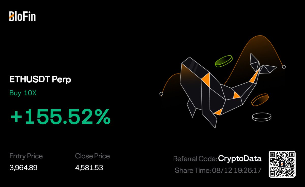 CryptoData tweet media
