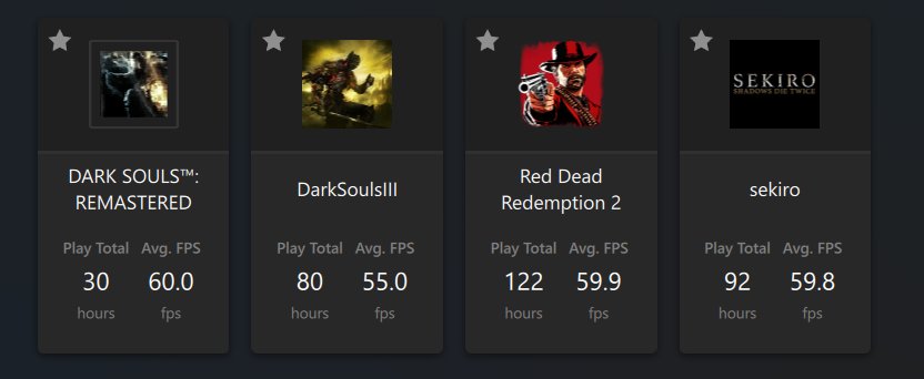 ملاحظ اني اطول في الالعاب
دس3 ما ختمتها الا مره وحده، ودس1 اكبر مقلب أكلته بمسيرتي
30 ساعة وسحبت عليها