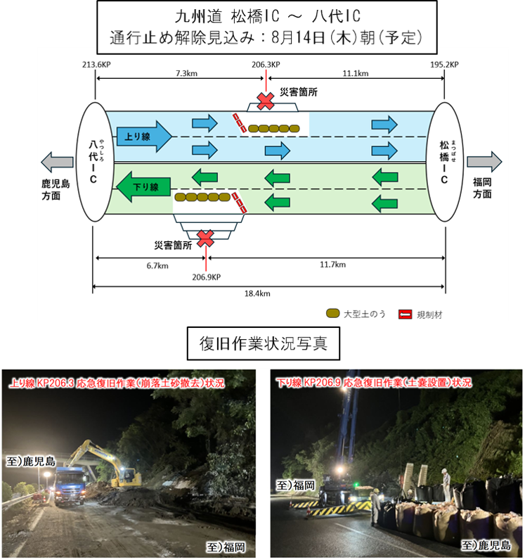 通行止め解除見込み】 #E3九州道 松橋IC～八代ICは大雨による災害の