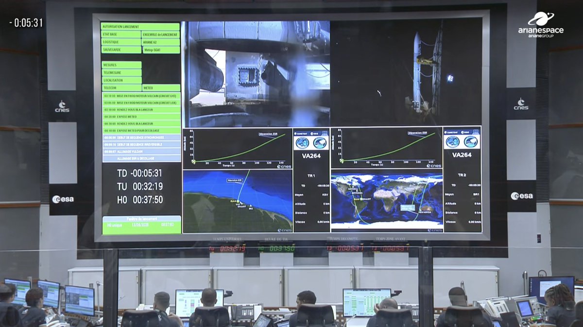 CNES's tweet photo. @Arianespace @ESA_transport @ESA_fr @esa @ArianeGroup @eumetsat @EU_Commission @AirbusSpace @EuropeSpacePort Lancement - 5 min #IASING #METOPSGA1 #VA264 #RoadtoSpace @esa @ESA_fr @ESA_transport @ArianeGroup @EuropeSpacePort @eumetsat @AirbusSpace @EU_Commission https://t.co/lublAyJc97