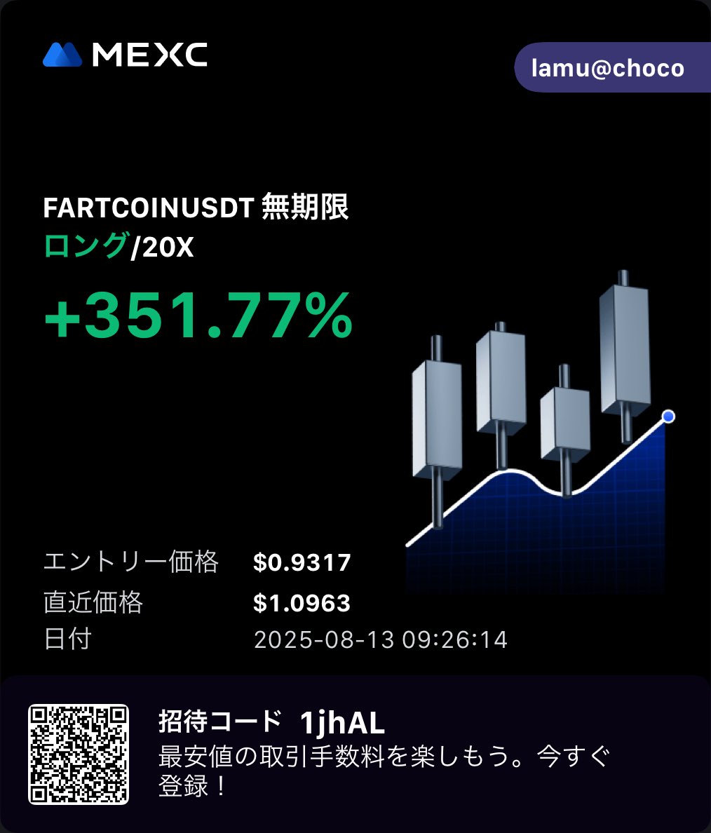#FARTCOIN

ATHして〜