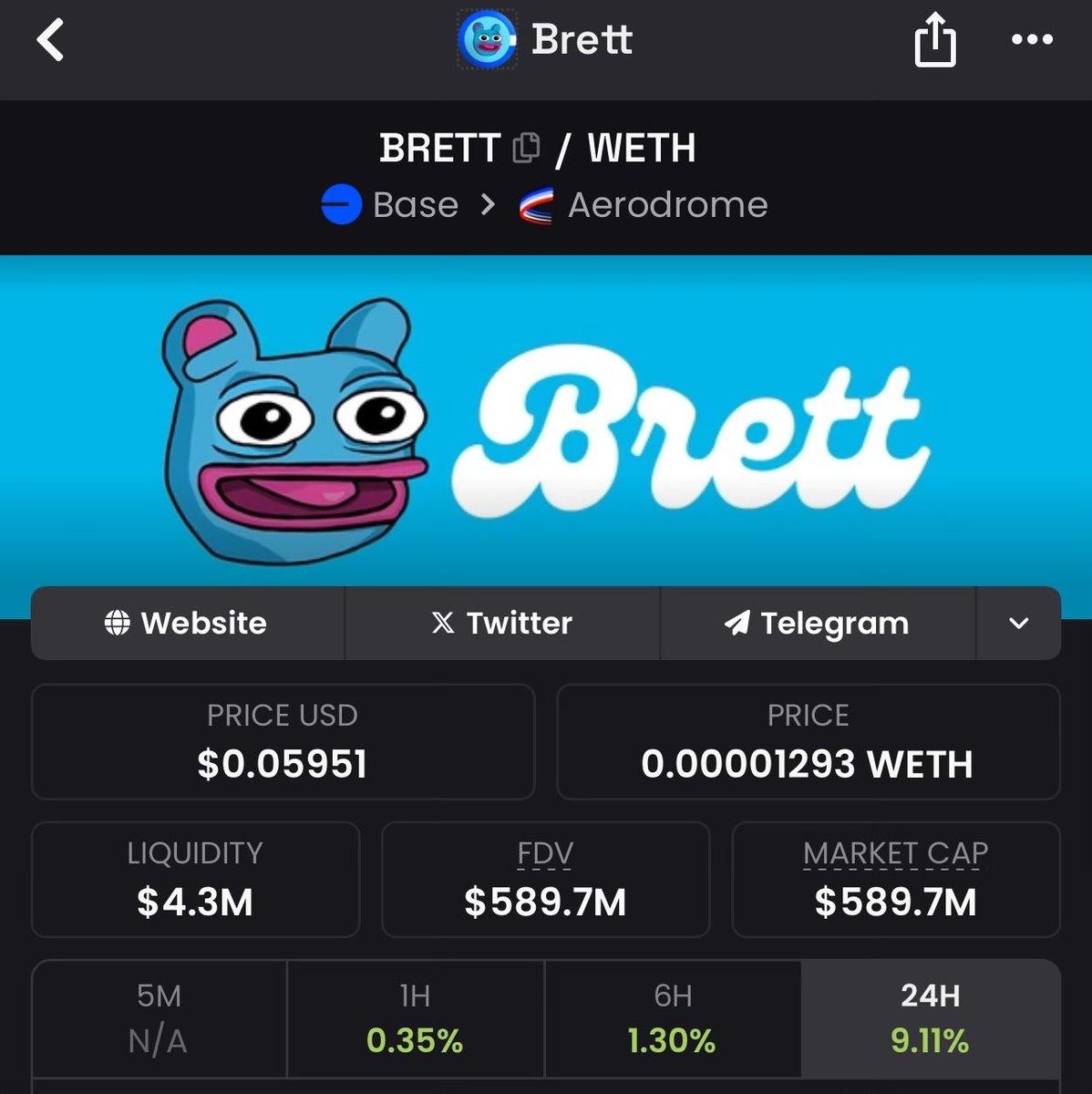 Coinbase has now integrated the dex Aerodrome on their app to be able to swap tokens on the base ecosystem 

$BRETT prepared themselves months ago by having an aerodrome liquidity pool in place 

The way this project operates is elite and builds trust that $BRETT will be a top