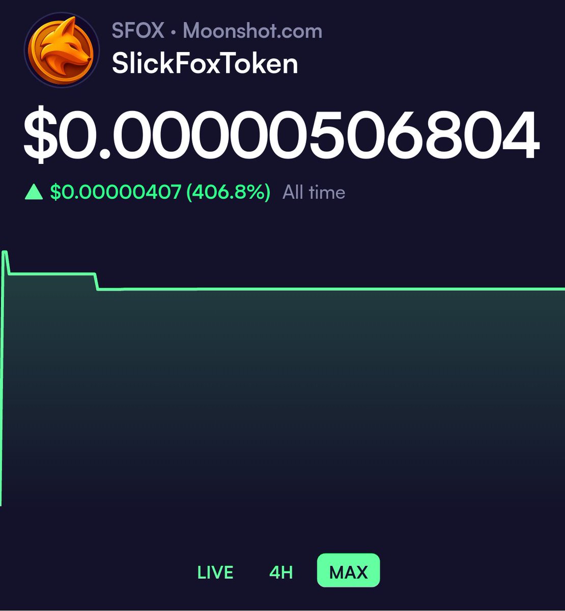 SlickFoxToken's tweet photo. Check out SlickFoxToken on Moonshot: https://t.co/mSwCeH7KSK https://t.co/Br2p6z5M4X