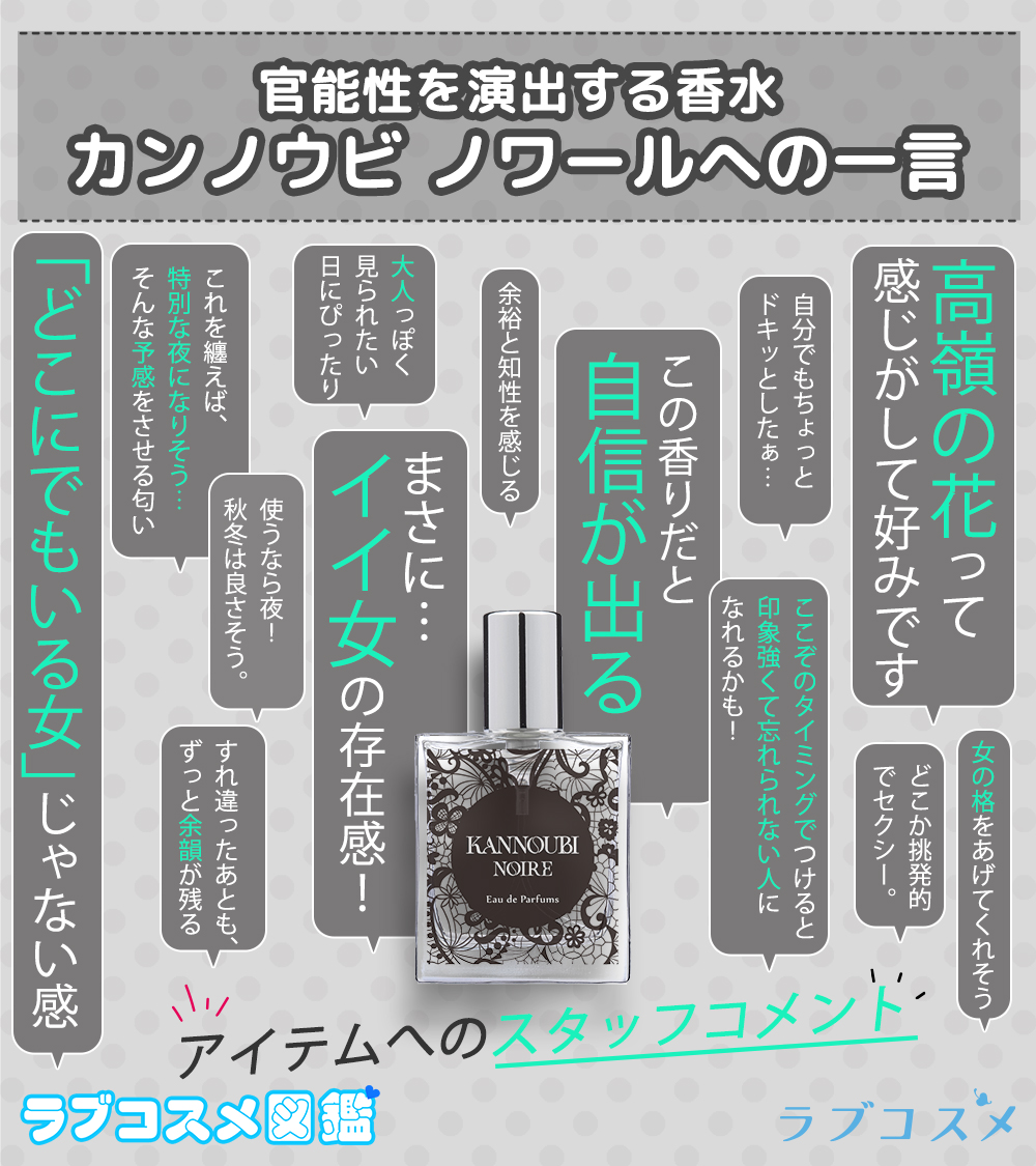 オーブクチュールコスメまとめ売り　すべて新品未開封　外袋付き COFFRET D'OR コフレドール スキンシンクロルージュ BE-242 ※お