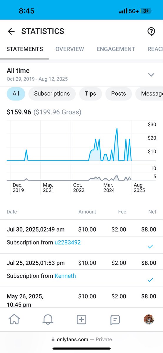 zoe pound tweet media