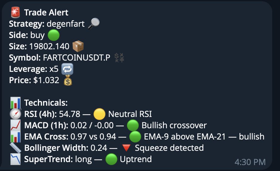 DefundFiat's tweet photo. Didnt take this unfortunately but @fukuonchain with another banger. $fuku is heavily undervalued at 2.5M https://t.co/LdKWwrxdCP