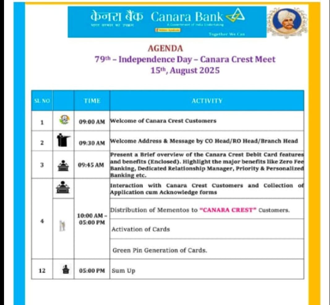 Hemant (@united_for_love) on Twitter photo We at <a href="/Bankers_We/">WeBankersOfficial®</a> have taken note of it. If <a href="/canarabank/">Canara Bank</a> or any other PSBs' Jocker is planning to make a mockery of NI Act and 79th independence day in this way, be ready to come in courtroom and explain there that why Indian citizens are being denied their fundamental right We at <a href="/Bankers_We/">WeBankersOfficial®</a> have taken note of it. If <a href="/canarabank/">Canara Bank</a> or any other PSBs' Jocker is planning to make a mockery of NI Act and 79th independence day in this way, be ready to come in courtroom and explain there that why Indian citizens are being denied their fundamental right