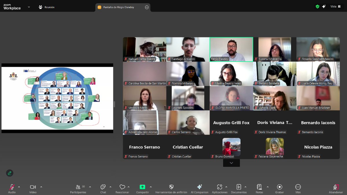 Módulo Jean Monnet - Universidad Austral tweet media