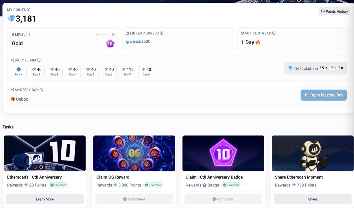 🔥0撸上号：Etherscan十周年纪念徽章、OG积分

ETH突破4600之际， <a href="/etherscan/">etherscan.eth</a> 迎来十周年并开启纪念活动。如果你在8月12日前创建Etherscan账户并活跃，均可0撸纪念徽章和OG积分。

1⃣点击链接进入活动页面：etherscan.io/points

2⃣每日签到领积分，建议不要中断

3⃣点击Open Mystery Box领取盲盒