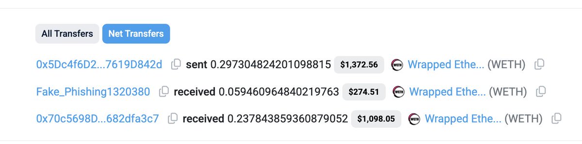 Ron | Boxmining π₯·π½ (@ronboxmining) on Twitter photo No way.. even using legit dapps can drain your wallet?!
I withdrew my hETH/WETH LP from <a href="/beefyfinance/">Beefy</a>
Swapped my hETH to WETH on <a href="/HopProtocol/">HopProtocol</a>
And then 5 minutes later my WETH got drained?
I went on the legit sites by the way redirected from <a href="/Rabby_io/">Rabby Wallet</a> wallet
Can someone No way.. even using legit dapps can drain your wallet?!
I withdrew my hETH/WETH LP from <a href="/beefyfinance/">Beefy</a>
Swapped my hETH to WETH on <a href="/HopProtocol/">HopProtocol</a>
And then 5 minutes later my WETH got drained?
I went on the legit sites by the way redirected from <a href="/Rabby_io/">Rabby Wallet</a> wallet
Can someone