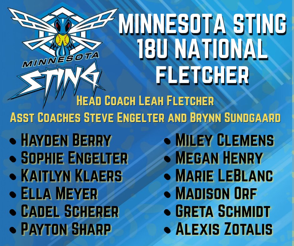 MN Sting Fastpitch (@mnstingfp) on Twitter photo We've got a great 18U National roster ready to take the field! We're looking for two more athletes ready to play in top competitions with great exposure to college coaches. Contact the coaches for more info: Leah@mnsting.org, SteveEngelter@mnsting.org, or Brynn@mnsting.org We've got a great 18U National roster ready to take the field! We're looking for two more athletes ready to play in top competitions with great exposure to college coaches. Contact the coaches for more info: Leah@mnsting.org, SteveEngelter@mnsting.org, or Brynn@mnsting.org