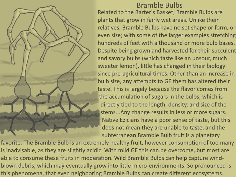 AmadeusKyle's tweet photo. #Worldbuild #Worldbuilding #Jabatutian #Ezak https://t.co/XuxBZKtSCE