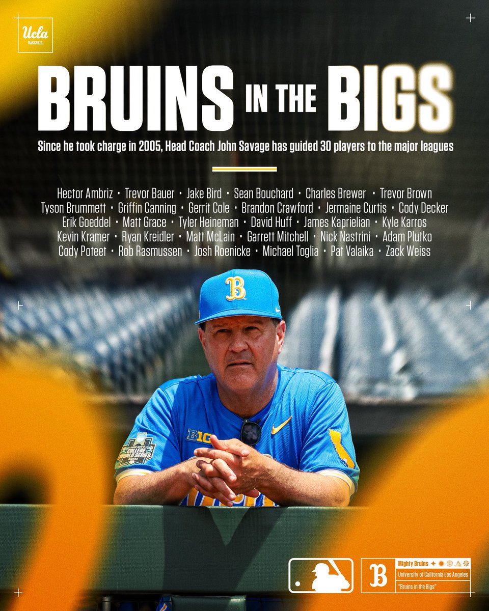 UCLABaseball's tweet image. Turning Bruins into 𝐁𝐢𝐠 𝐋𝐞𝐚𝐠𝐮𝐞𝐫𝐬.

#GoBruins