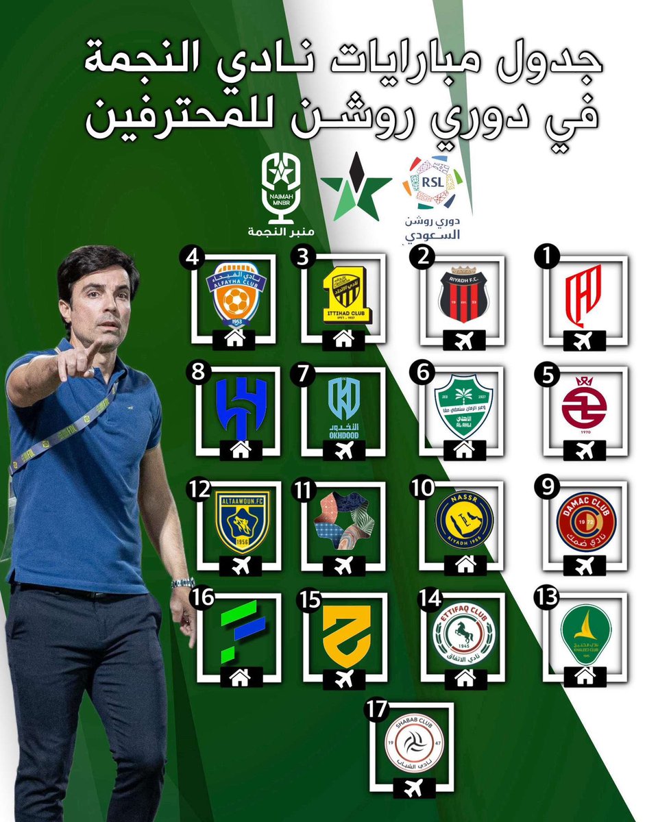 othmanmmn99's tweet photo. 🚨 جدول مباريات #كبير_عنيزة لموسم 25-26

🖤🤍💚 https://t.co/nW1wwCHkJ6
