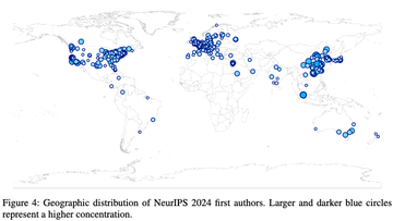 NuoJohnChen's tweet photo. Paper:  https://t.co/oaGWaJdfZC

The Current AI Conference Model is Unsustainable! We analyze the phenomena of conflicts between AI conferences and their core values as follows, and conclude with our solution and a call to action. 

· Publication Surge: Per-author publication rates have more than doubled over the past decade to over 4.5 papers annually. 

·  Exponential Output Growth: Individual contributions are increasing at an accelerating rate, leading to unsustainable publication demands.

·  Carbon Overload: NeurIPS 2024’s carbon emissions (>8,254 tCO₂e) alone surpass Vancouver’s daily citywide footprint. 

·  Mental Health Toll: Of 405 Reddit threads on AI conferences, over 71% are negative and 35% mention mental-health concerns. 

·  Research-Conference Mismatch: The AI research lifecycle outpaces conference schedules, often rendering results outdated before presentation. 

· Venue Capacity Crisis: Attendance at top AI conferences like NeurIPS 2024 is already outstripping available venue space.