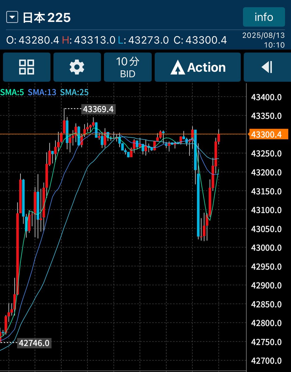 でむにゃん@くるみちゃんアニメ化決定！ tweet media