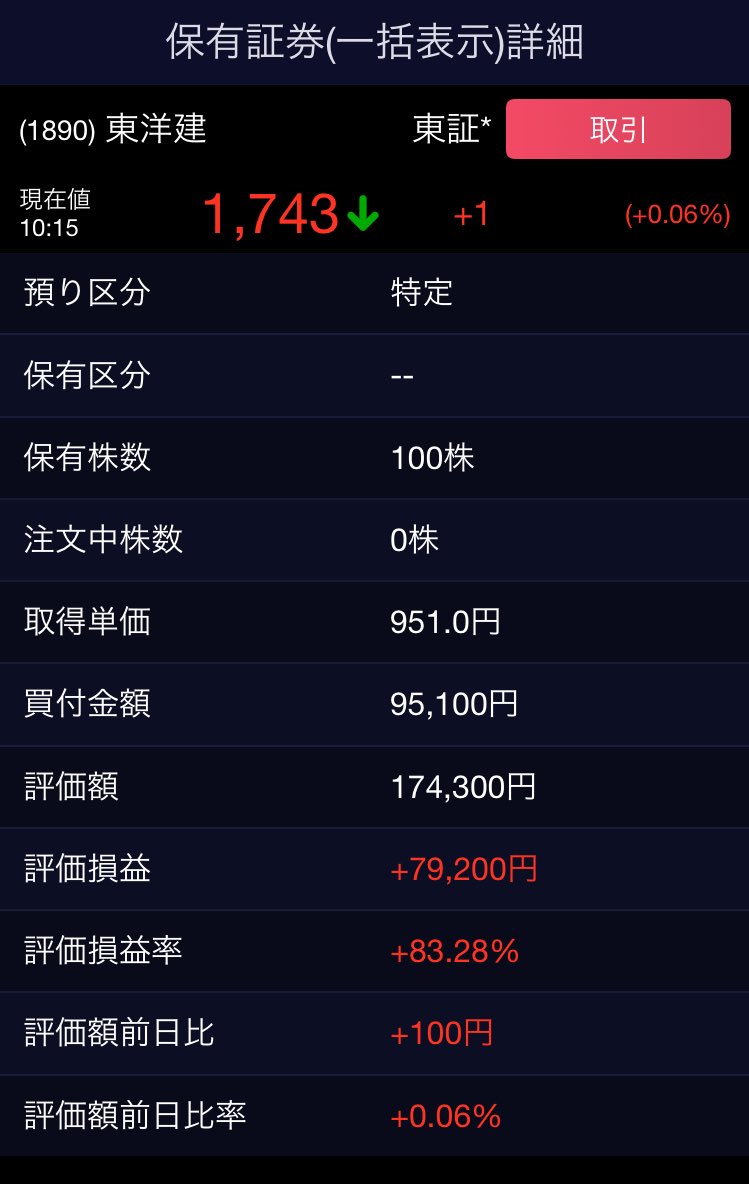 利確 - Cerca / X