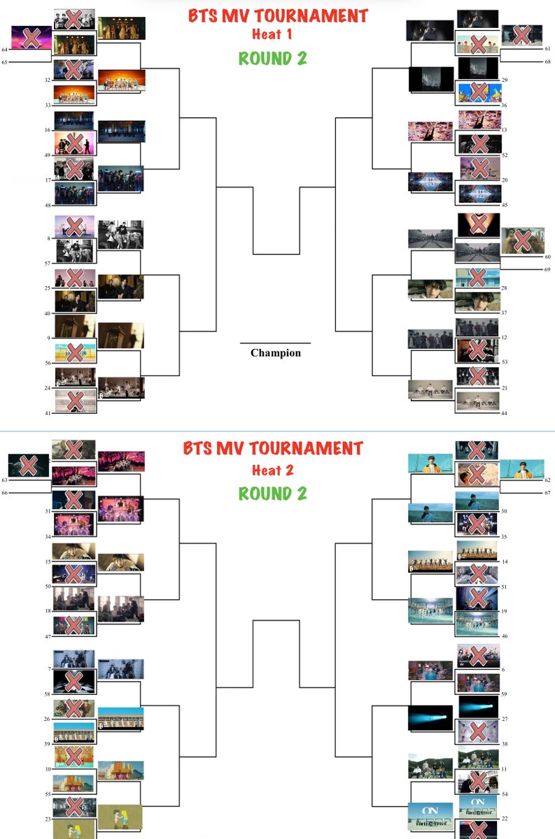 butterflysuki77's tweet photo. 🌟BTS MUSIC VIDEO TOURNAMENT!🌟

🎹ROUND 2 - VOTE BELOW👇

~ Round 1 was VERY CONTENTIOUS
~ Round 2 will be also.
~ NOTE: BS&T, ON, Make it Right, I Need U, Fake Love & LGO all have multiple versions that made Round 2! Choose Wisely!

Round 2 ends in 24 hours - Every vote counts!
