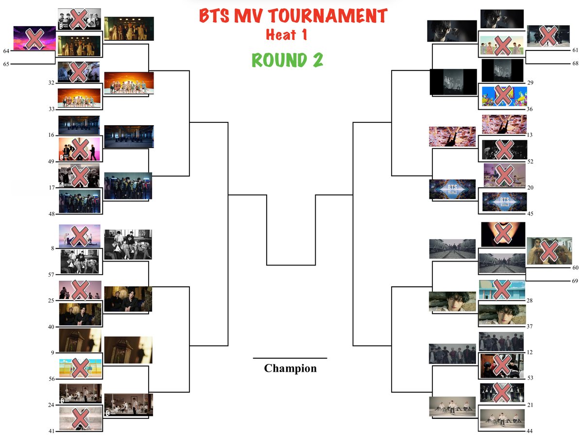 butterflysuki77's tweet photo. 🌟BTS MUSIC VIDEO TOURNAMENT!🌟

🎹ROUND 2 - VOTE BELOW👇

~ Round 1 was VERY CONTENTIOUS
~ Round 2 will be also.
~ NOTE: BS&T, ON, Make it Right, I Need U, Fake Love & LGO all have multiple versions that made Round 2! Choose Wisely!

Round 2 ends in 24 hours - Every vote counts!