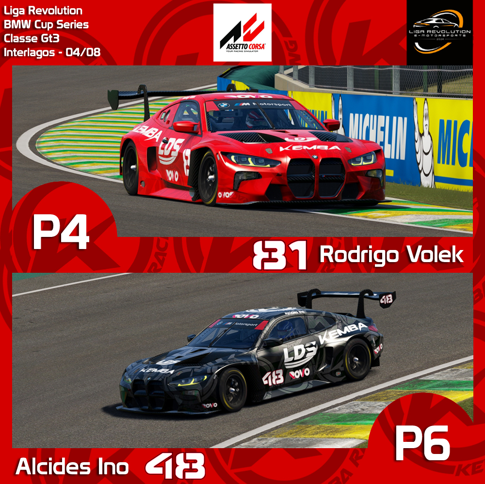 Leosouza91's tweet photo. Resultado da 4° Etapa da BMW Cup da Liga Revolution.
Vt Transmissão: https://t.co/kvBb4ttSz8
#assetocorsa #simracing #kemba #automobilismovirtual #hypercar #gt3 #bmw #interlagos https://t.co/2Qaxq2fSEA