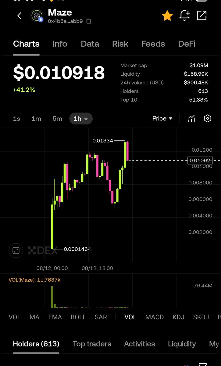 CryptoHungry tweet media