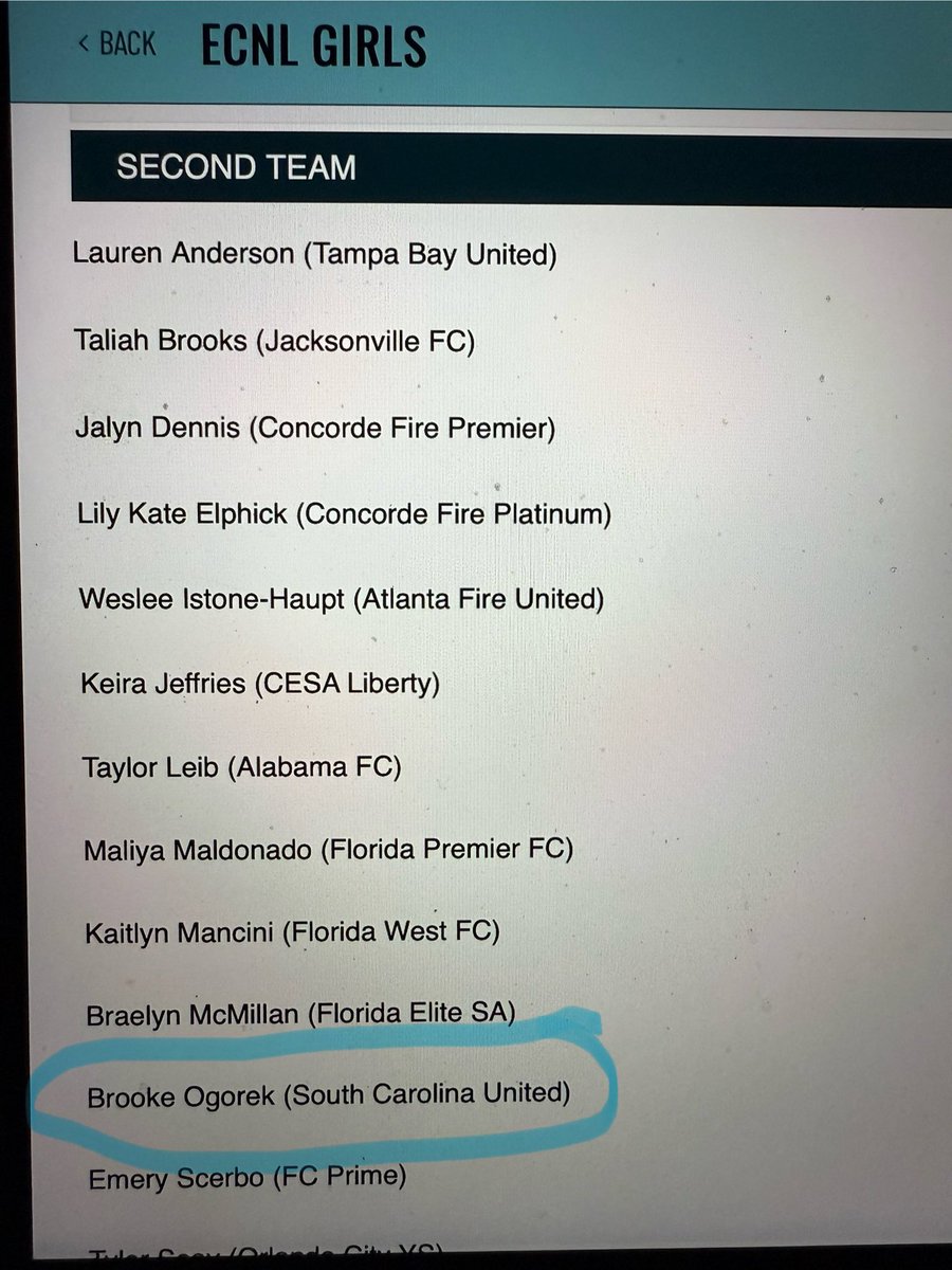 Brooke Ogorek tweet media