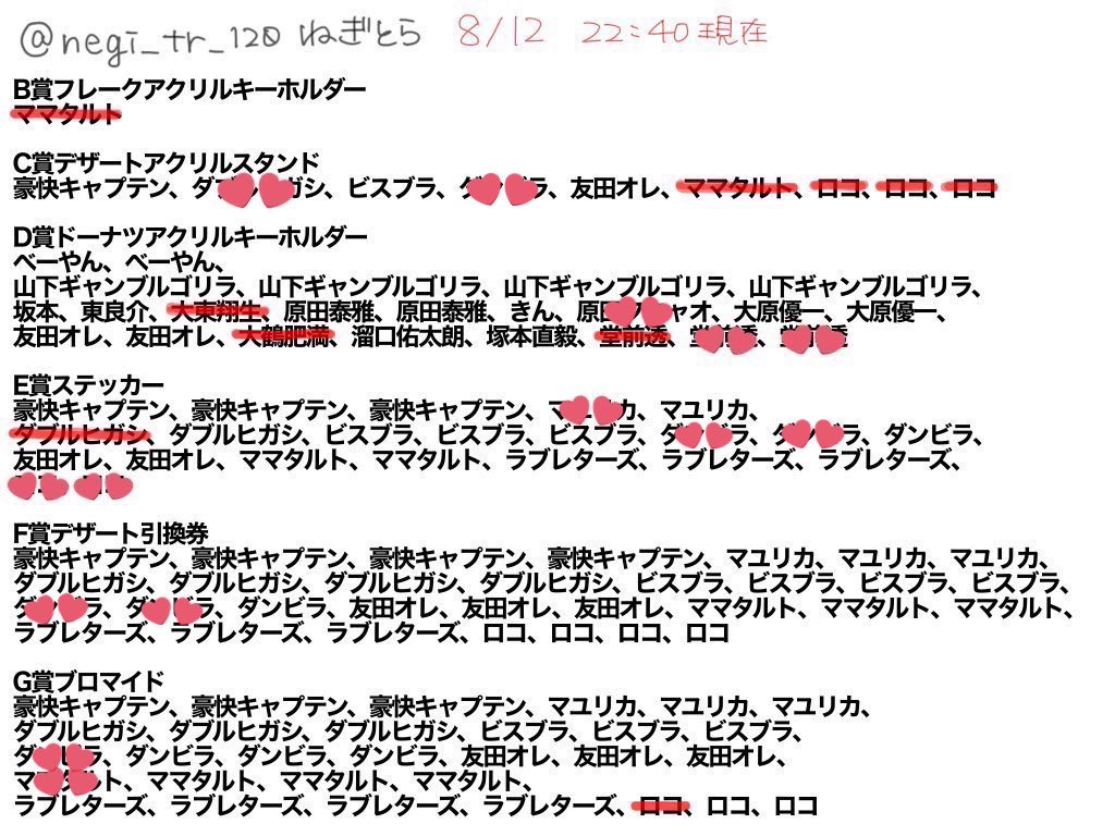 ねぎとら tweet media