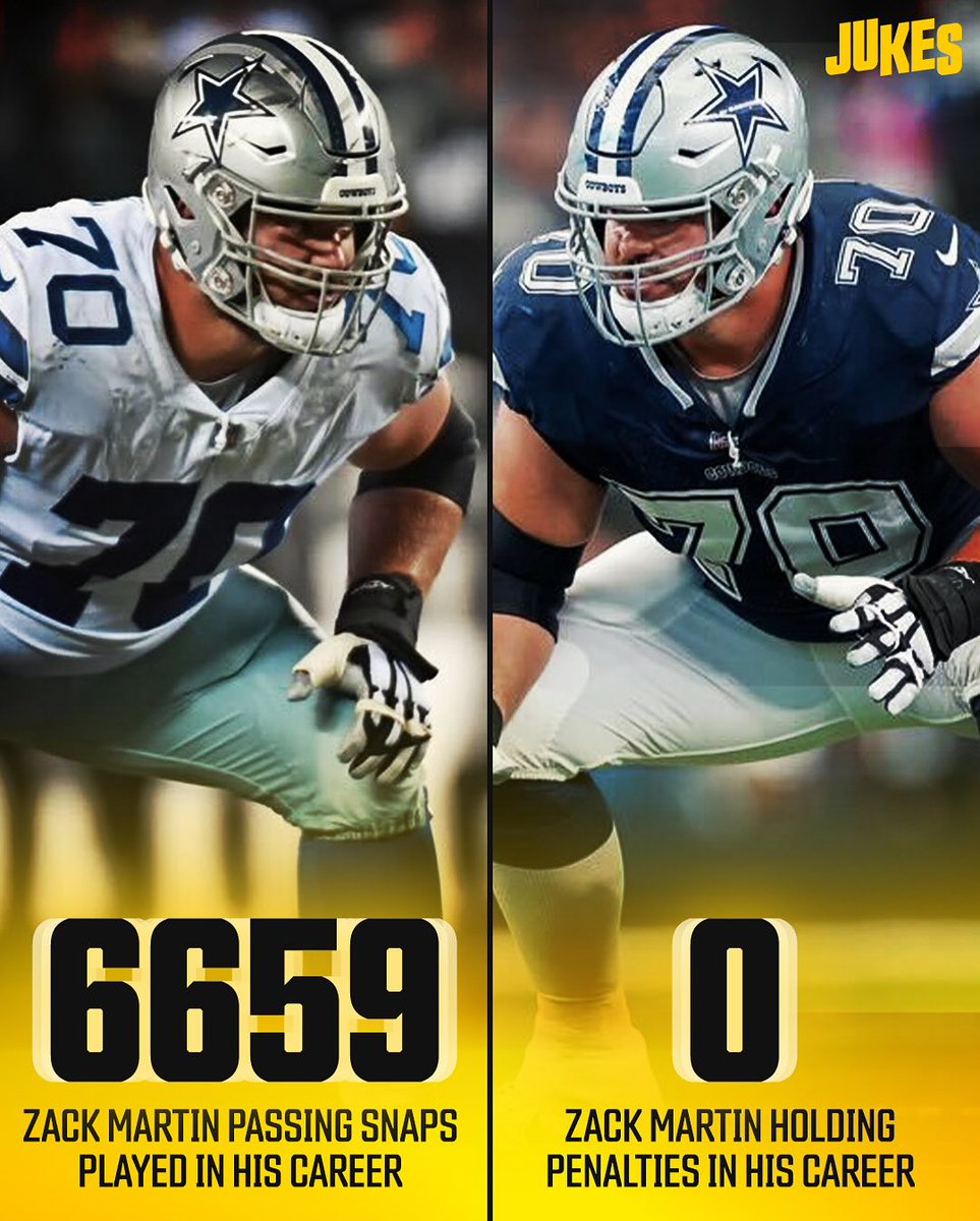 Zack Martin is a 1st ballot All of Famer.