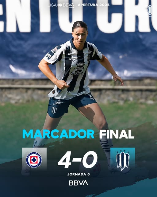 alexreyxx's tweet photo. Sabemos que no siempre se gana, PERO perder por goleada, es el colmo☝️😤

@Rayadas No merece una DT como Amelia

☝😆#FueraEvaEspejo☝😆
☝😆#FueraAmeliaValverde☝😆
☝😆#FueraSimmental☝😆
☝😆#FueraLaChina☝😆
☝😆#FueraNikki☝😆
☝😆#FueraFátima☝😆
☝😆#FueraLaBichota☝😆 https://t.co/4zShlupU5R