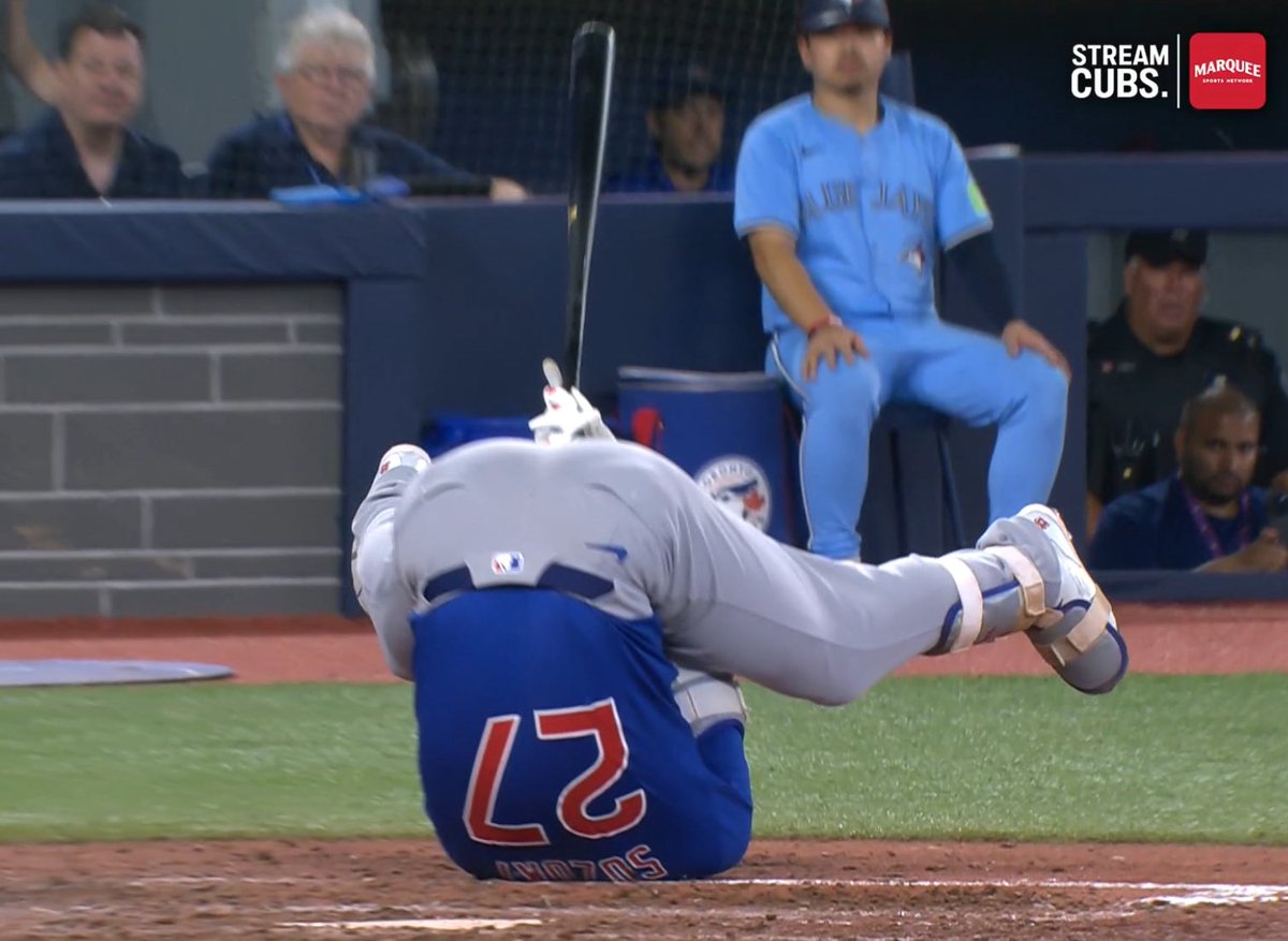 Current state of the Cubs…