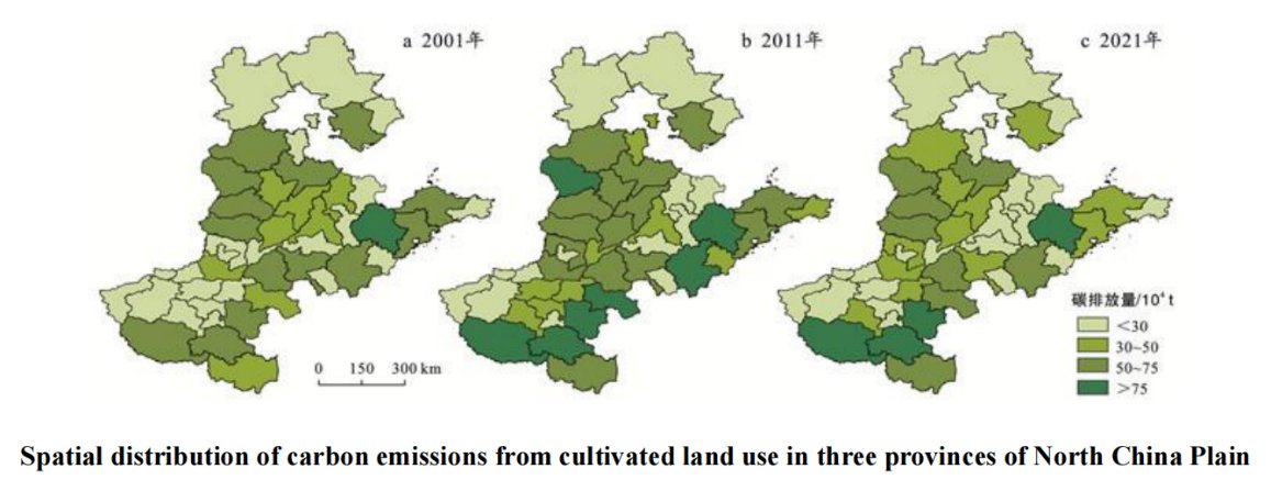 Total carbon emissions from cultivated land in the three provinces of north China Plain exhibited an inverted U-shaped pattern during 2001—2021, and showed stronger decoupling with grain yield. People should attach more importance to organic fertilizers, precise fertilization